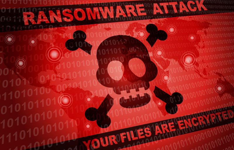 mã độc ransomware